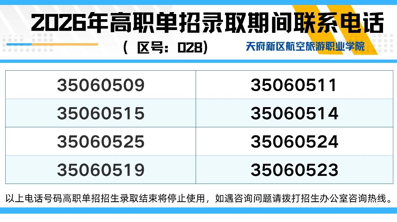 各位考生及家长：