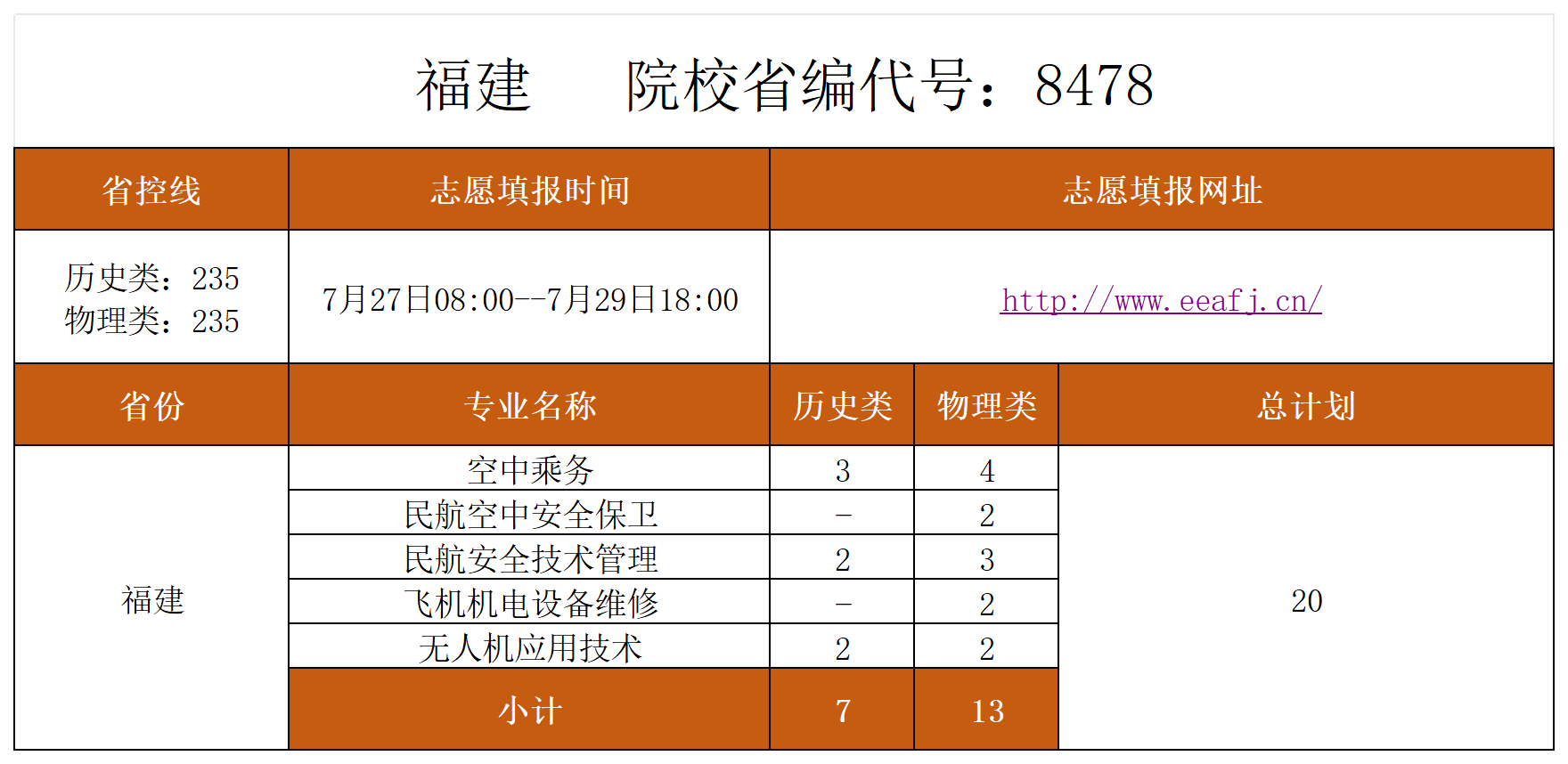 具体香港马会资料大全手机版登录计划